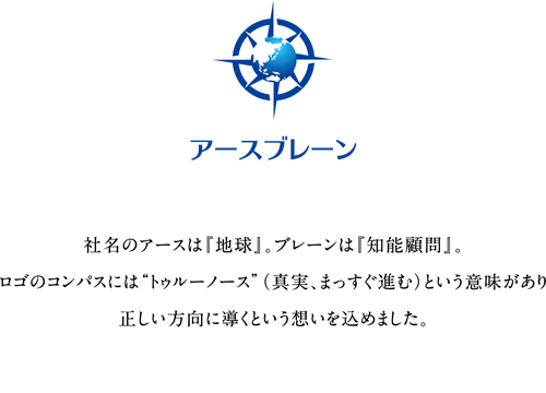 社名とロゴについて